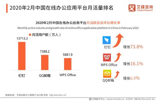 国家网络安全周启动 企业如何通过安全管理与软件研发保障办公安全
