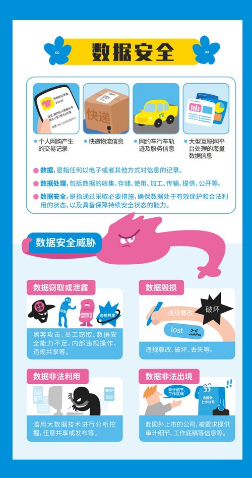 2023年国家网络安全宣传周 以人民为核心的网络与信息安全软件开发